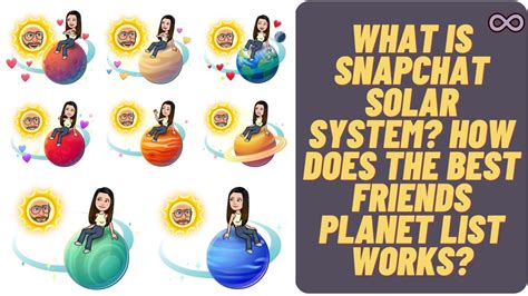 snap friend planets|Snapchat Planets: How Do Friend Solar Systems。